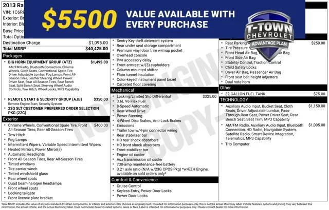 ram ram 1500 pickup 2013 1C6RR6LG4DS707094 image ram ram 1500 pickup 2013 1C6RR6LG4DS707094 image